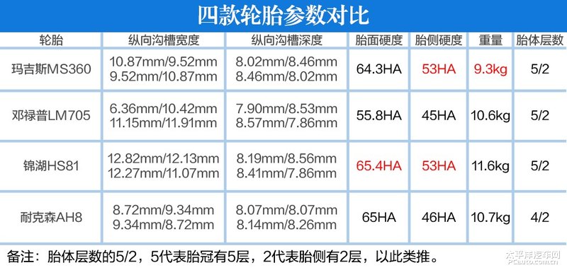 一句线)到底值不值得投资?(图1)