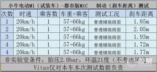 4月中国轮胎出口稳健增长单价承压引关注(图1)