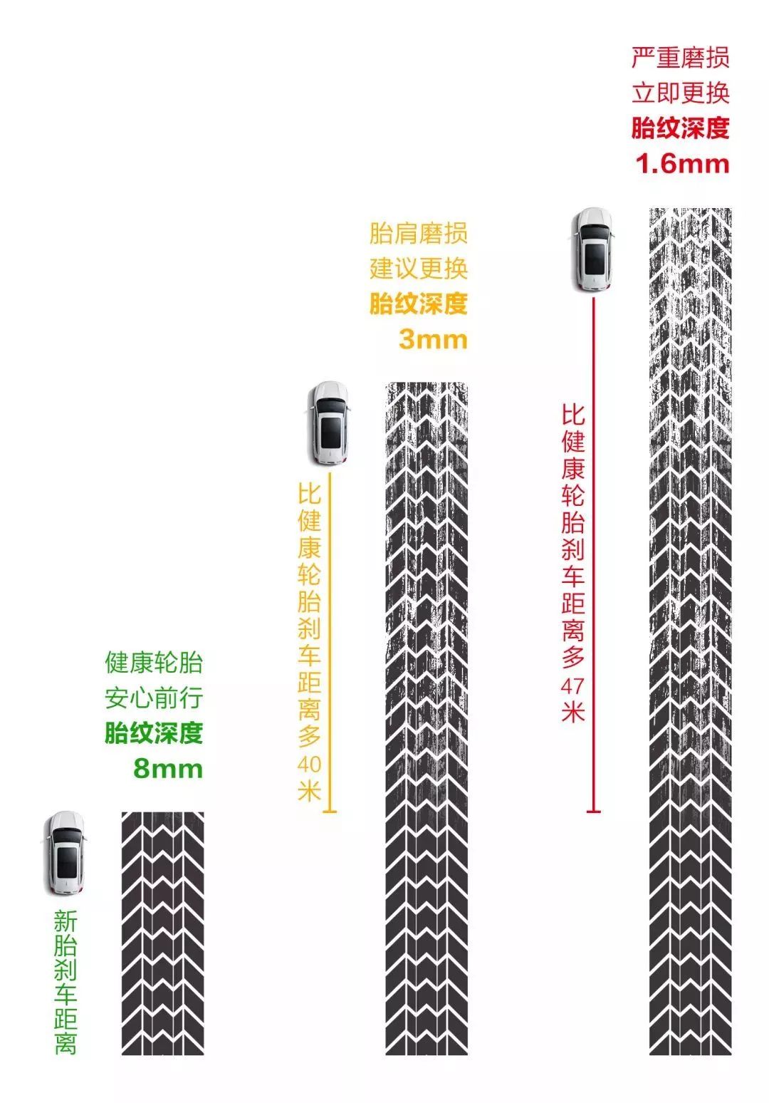 深度天极汽车_享受汽车生活品质(图1)