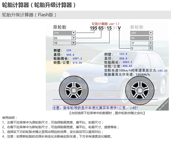 朝阳一号轮胎对比米其林懂车帝评测(图1)