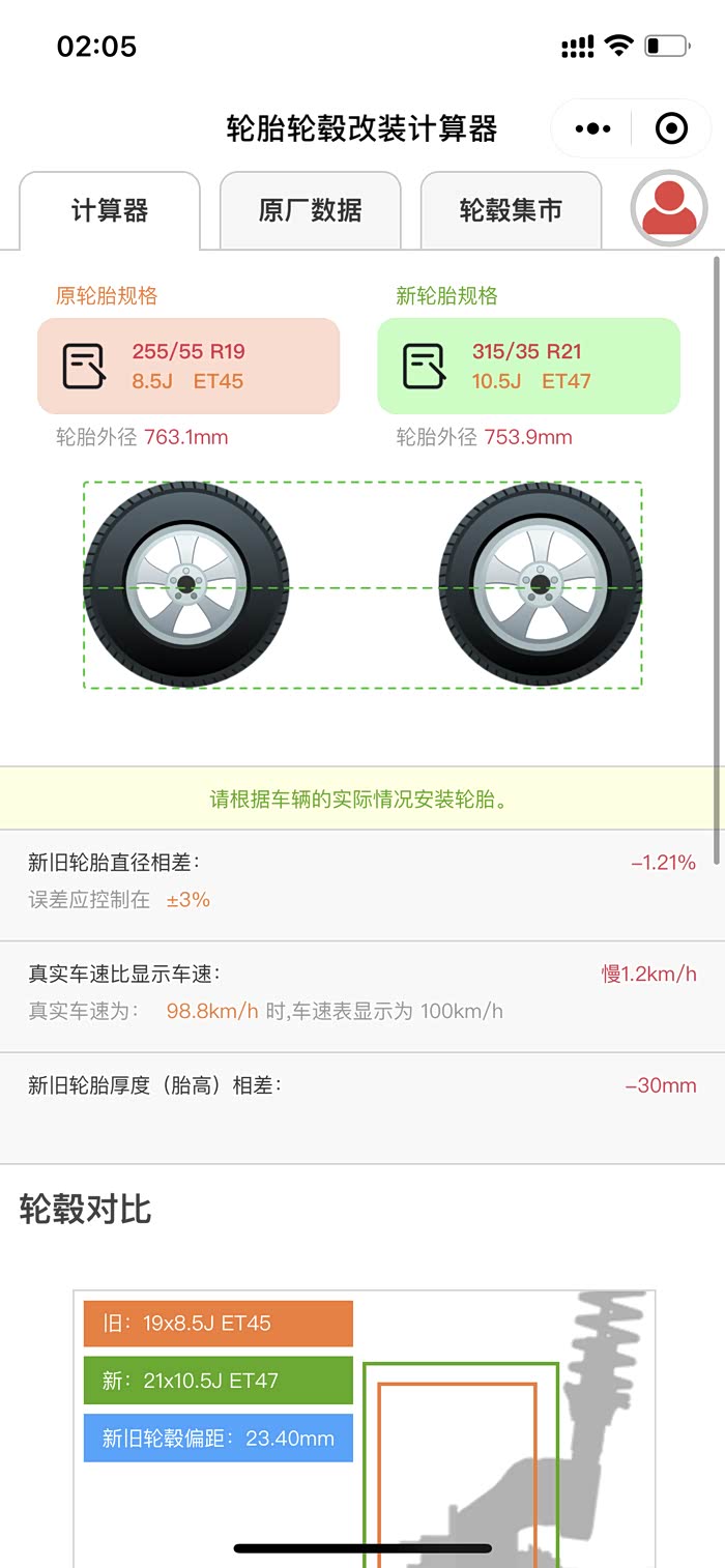 小米SU7Pro续航超越尚界Z7长途实测获胜(图1)