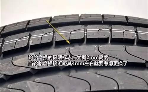 如何检查轮胎的磨损状况(图1)