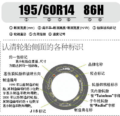 长城汽车(601633)_最新价格_行情_走势图—东方财富网(图1)