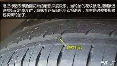 怎么看轮胎的磨损程度?(图1)