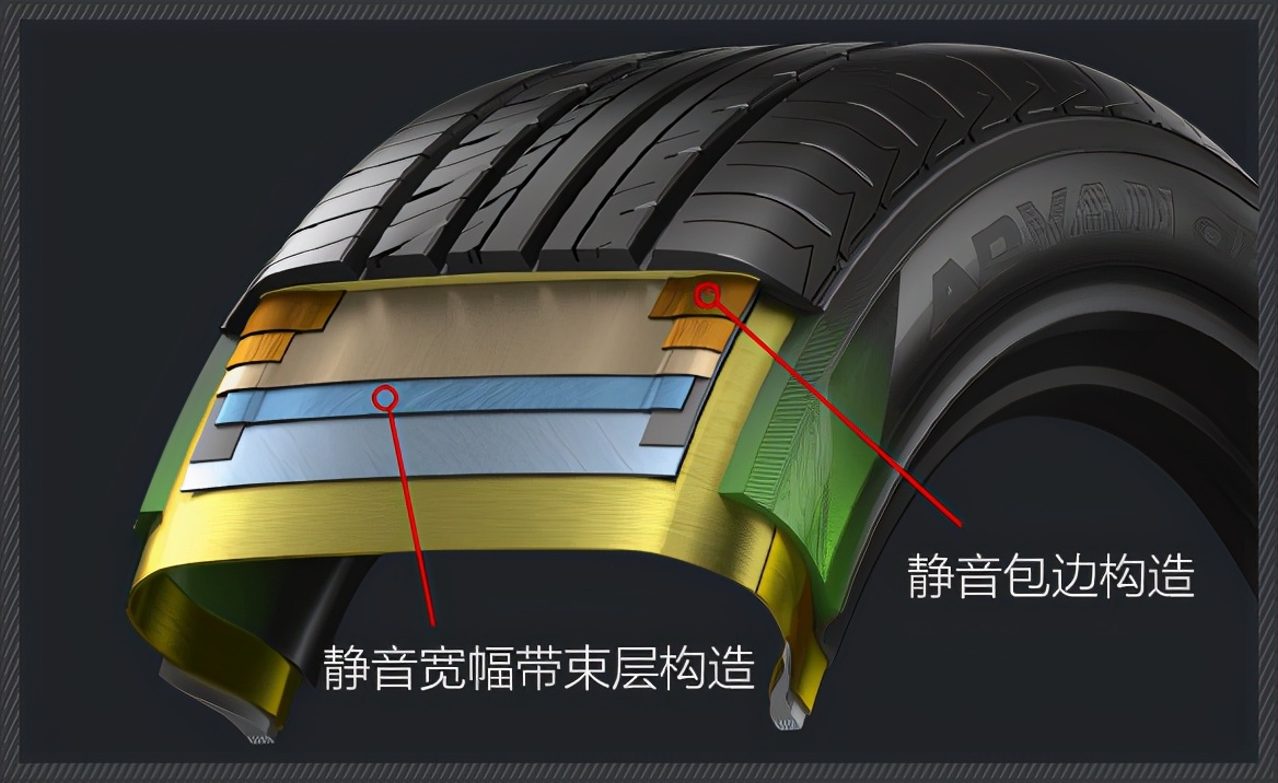 家电智慧生活(图1)