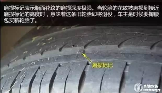 轮胎磨损标识位置在哪(图1)