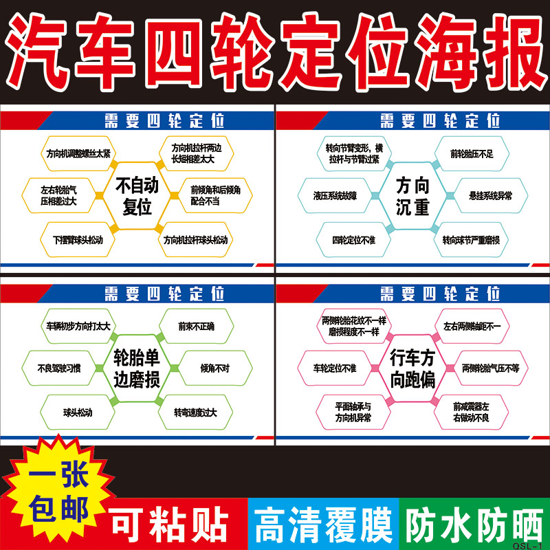 轮胎耐磨指数多少合适(图1)