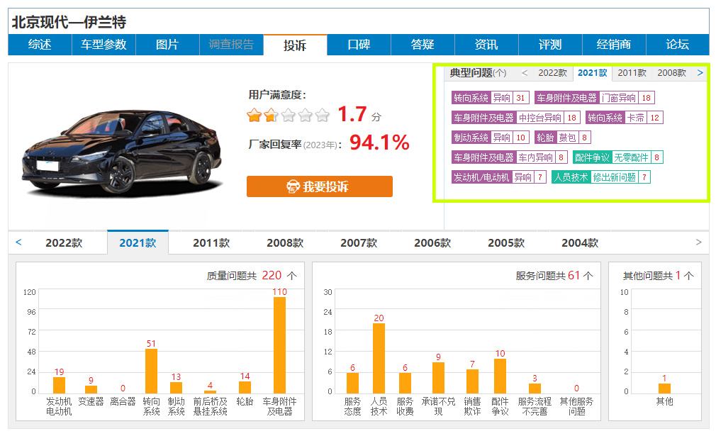 轮胎的参数分别代表什么(图1)