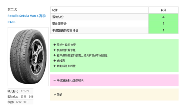 百检(上海)信息科技有限公司(图1)