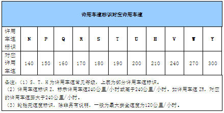 贵州轮胎招标结果:贵州轮胎股份有限公司-越南前进纤维帘布压延生产线布局及基础工程成交结果公示(图1)