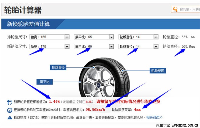 争当汽车大脑国产大模型抢先“上车”(图1)