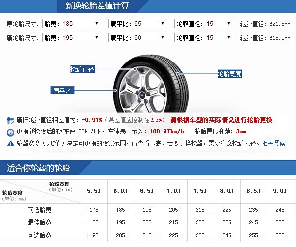 一批国家标准今日起实施(图1)