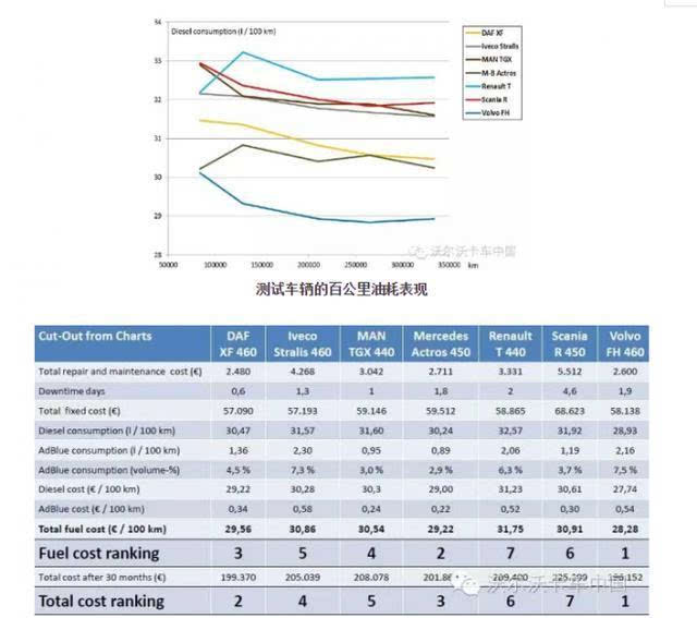 轮胎胎面磨损量的确定方法、装置、设备及车辆与流程(图1)