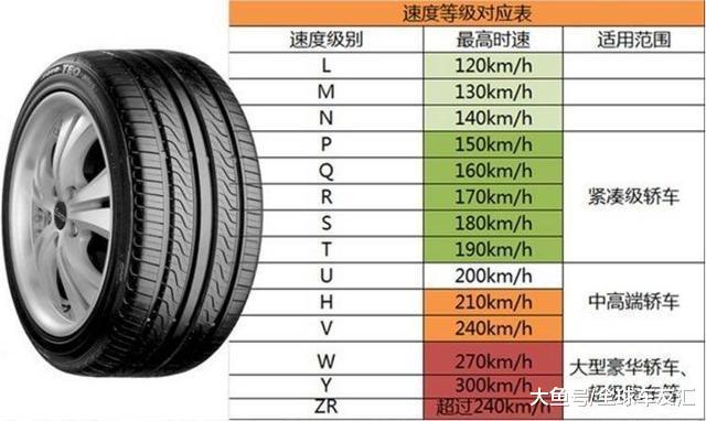 奔驰GLE(图1)