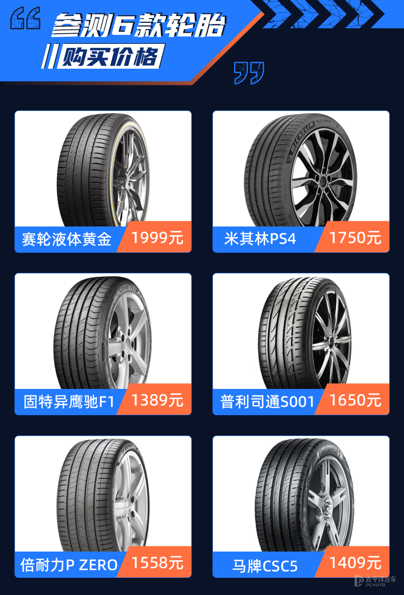 德国马牌(图1)