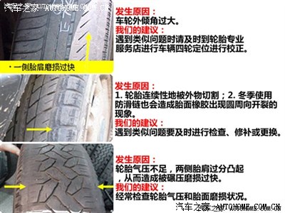 2026年国内油价调整时间表一览(持续更新)(图1)