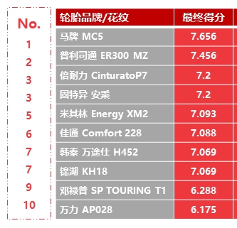 欧盟钢铁进口新规生效:免税配额砍47%、超额关税25%翻倍至50%碳成本与关税叠加(图1)