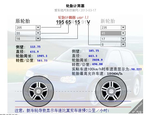 轮胎型号的含义有哪些(图1)