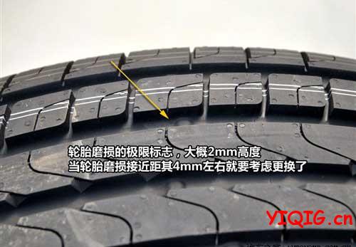 轮胎要多久时间更换?(图1)