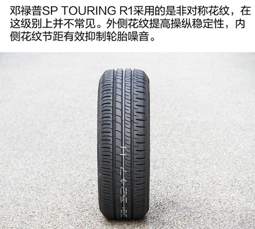轮胎型号规格意味着什么(图1)
