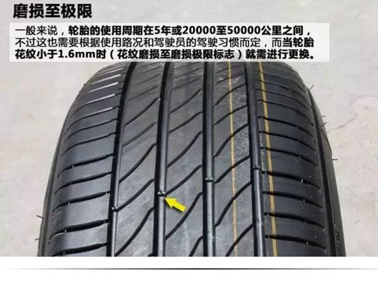 车子轮胎多久换一次（车子轮胎多少公里更换？）(图1)