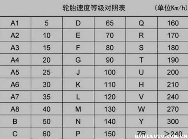 爆胎最新资讯-快科技--科技改变未来(图1)