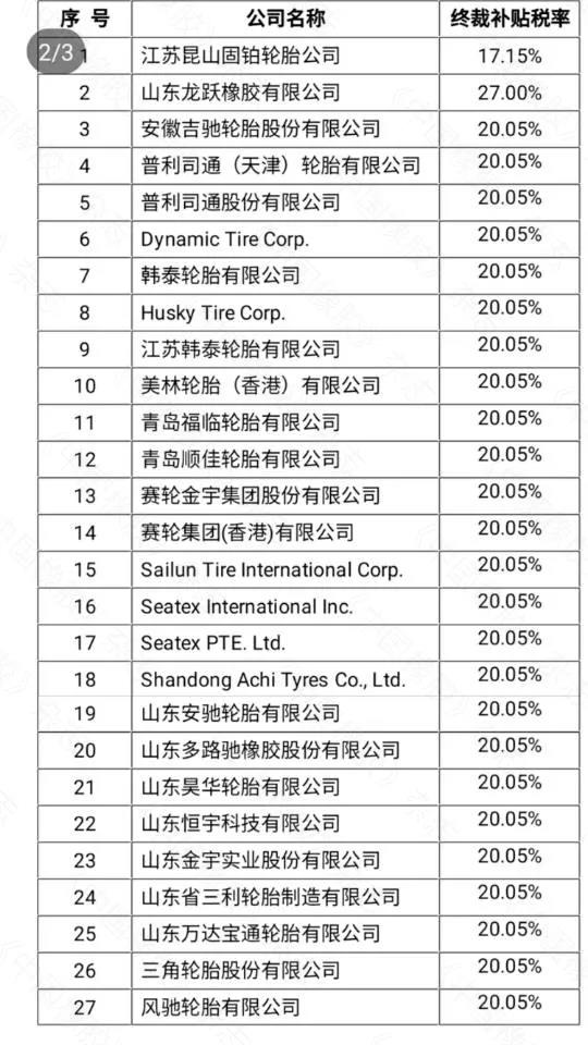 轮毂数据是什么？(图1)